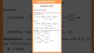 Decarboxylation  Dehydration  chemical properties of carboxylic acids  JEE  NEET [upl. by Aitenev211]