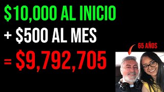 Plan Personal de retiro de Actinver PPR SIN DEPÓSITOS FORZOSOS NI COMISIONES OCULTAS ¿Cuánto paga [upl. by Ydoc807]