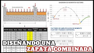 📝CONCRETO ARMADO  DISEÑO DE ZAPATA COMBINADA  CALCULO DE ACERO EXPLICADO PASO A PASO [upl. by Labinnah]