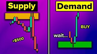 The ONLY Supply amp Demand Trading Course You Need PRO INSTANTLY [upl. by Nysa]