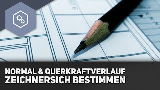 Normal und Querkraftverlauf zeichnerisch bestimmen  Fachwerke und statisches Gleichgewicht 19 [upl. by Anrahc]