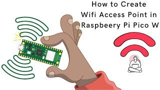 How to Create Wifi Access Point in Raspberry Pi Pico W  IoT  IIoT  Industry 40 [upl. by Danit566]