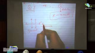 Organic Chemistry 1 [upl. by Cire]