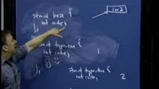 Lecture 14  Programming Paradigms Stanford [upl. by Minta]