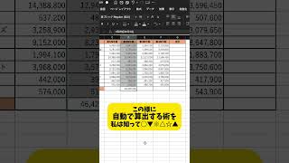 【Excel便利技】合計を一瞬で算出‼️ エクセル Excel パソコン パソコンスキル スプレッドシート エンジニア engineer [upl. by Ierna]