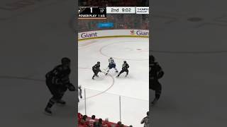 Washington Capitals VS Winnipeg Jets TOP Highligh 🥅 SAVE 🔒 shorts [upl. by Parrisch264]