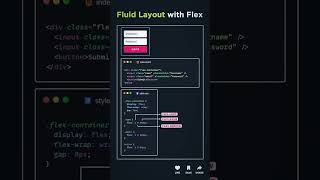 Fluid Layout make box o container responsive Responsive div css Html design [upl. by Giltzow]