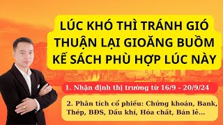 Tư duy đúng trong đầu tư chứng khoán bối cảnh tháng 92024 Giữ vốn chờ thời cơ từ 1609 đến 2009 [upl. by Atinahc819]