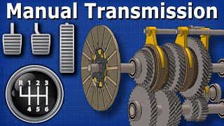 How Manual Transmission works  automotive technician shifting [upl. by Yelehsa]