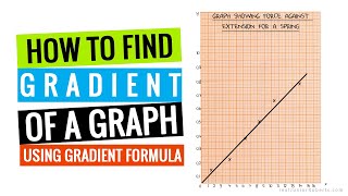 How to Find Gradient from a Graph in Physics  Intro to Graphs Part 3  Junior Roberts [upl. by Molohs219]