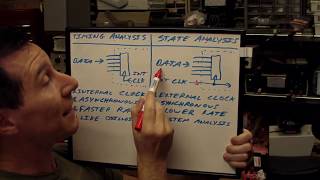 EEVblog 44 Part 1  Logic Analyzer Tutorial [upl. by Amej61]