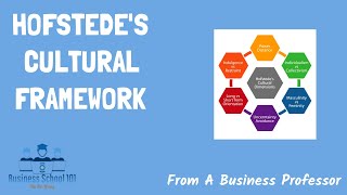 Hofstede Cultural Framework  International Business From A Business ProfessorHofstede [upl. by Ocinom]