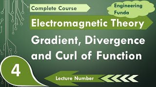 Gradient Divergence and Curl Explained Essential Vector Calculus [upl. by Weiman]