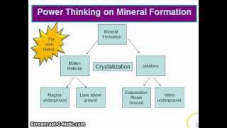 Mineral Formation Explanation Video [upl. by Mcclure837]