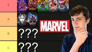 All 33 MCU Movies Rankedw The MarvelsTier list [upl. by Irmine]