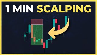 Testing the 1 MIN Scalping Strategy on Tradingview [upl. by Corrie]