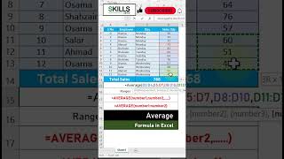 Excel  Average Formula excel exceltips excelformula [upl. by Alliw]