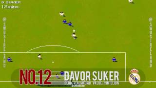 Top 20 Strikers in 9697 Sensible World of Soccer [upl. by Ahseenal]