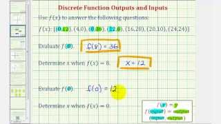 Ex Determine Function Inputs and Outputs Given a Function as Ordered Pairs [upl. by Anatak]