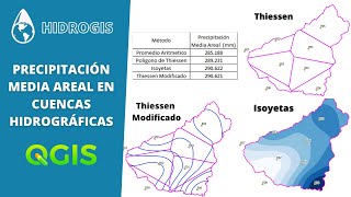 Precipitación Media Areal en Cuencas Hidrográficas Thiessen Isoyetas y Thiessen Mejorado  QGIS [upl. by Avehsile]