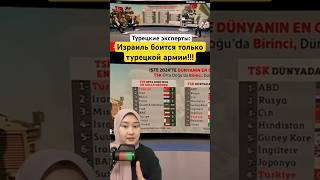 Израиль боится только турецкой армии [upl. by Blinny]