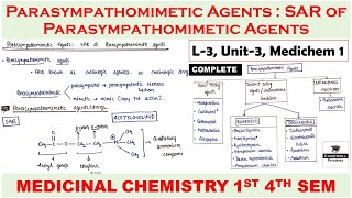 parasympathomimetic agents  SAR of parasympathomimetic agents  L3 U3  Medicinal chemistry 4 sem [upl. by Hsital635]