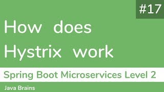 17 How does Hystrix work  Spring Boot Microservices Level 2 [upl. by Nlocnil]