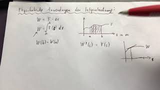 Physikalische Anwendung der Integralrechnung auf Arbeit Kraft und zurückgelegte Wege [upl. by Yeung]