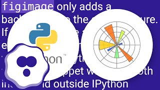 matplotlib figimage not showing in Jupyter notebook [upl. by Gahl706]