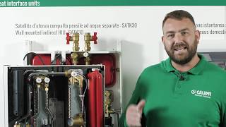 What are heat interface units and how do they work [upl. by Malim]