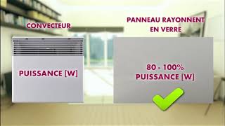 pannelli radianti vs convettori Qualè la scelta migliore [upl. by Leba]