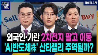 라이징스탁 공매도 금지 쇼커버링 효과 하루살이 테마로…산타랠리 조건은 환율과 수급 그리고 펀더멘털ㅣ삼전·SK하닉 제외 HBM 핵심 AI반도체 ETF 출시의 의미 [upl. by Anitsud152]