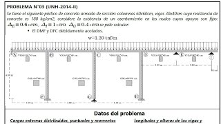 MÉTODO DE CROSS EN PÓRTICOS HIPERESTÁTICOS Y ROBOT ESTRUCTURAL [upl. by Ardeed]