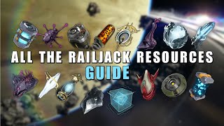 All the Railjack Resources in Warframe  Where amp How to get them [upl. by Atirehc271]