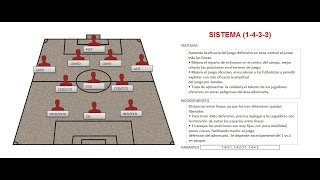 SISTEMA DE FUTBOL 433 ✅ basado en el PSG [upl. by Alded230]