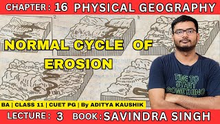 Normal cycle of erosion  Physical Geography [upl. by Nugent496]