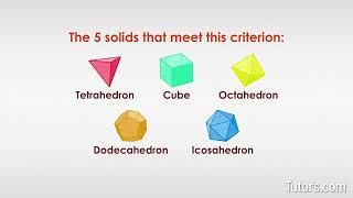 The 5 Platonic Solids Explained  Definition and Types [upl. by Aicirpac]