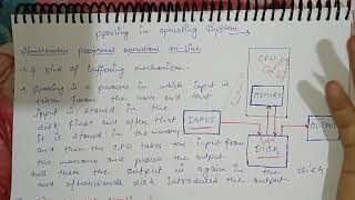 Spooling in operating systemlec8unit1OS [upl. by Ainesey]