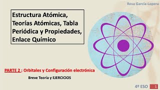 2Estructura AtómicaParte 2Orbitales y Configuración electrónica [upl. by Lia]