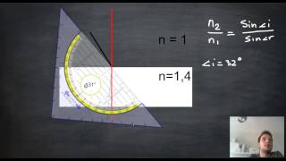 Oefensom wet van snellius [upl. by Sophi]