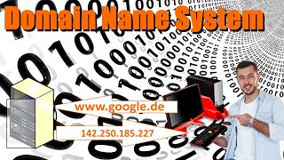 Was ist das DNS Domain Name System Einfach erklärt [upl. by Vaules]