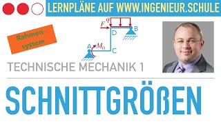 Auflagerreaktionen und Schnittgrößen eines Rahmensystems – Technische Mechanik 1 [upl. by Nunciata329]