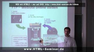 Vorstellung Kursinhalte HTML5 CSS und alles rund ums Website erstellen [upl. by Aksehcnarf928]