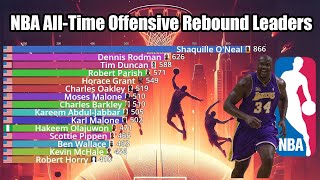 NBA AllTime Playoff Offensive Rebound Leaders 19732023  Updated [upl. by Tterrag54]