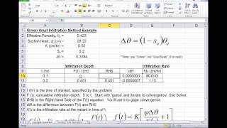 CE 433  Class 13 1072014 Infiltration Green Ampt Method [upl. by Leirraj277]