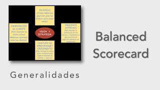 Balanced Scorecard o Cuadro de Mando Integral  Generalidades [upl. by Oisangi]