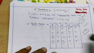 Discrete Mathematics What is Propositional Logic in Hindi [upl. by Neemsay376]