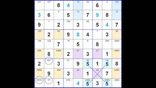 Sudoku XWings Explained Step by Step [upl. by Glass851]