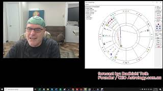 February 2024 Monthly Forecast Aries [upl. by Gereld]