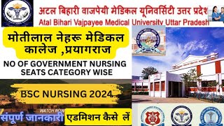 Motilal Nehru Medical College Prayagraj  MLN MEDICAL COLLEGE  ABVMU KGMU UP BSC NURSING 202425 [upl. by Acirred673]